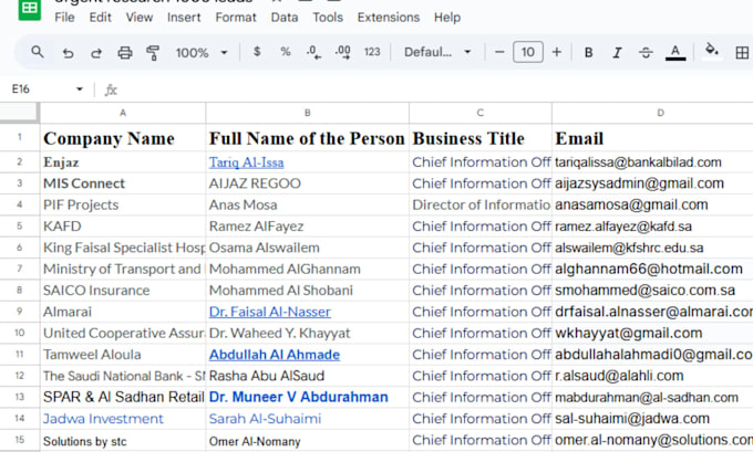 do b2b lead generation, linkedin leads and prospects list