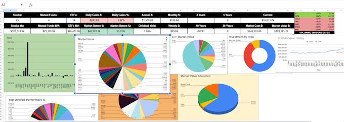 solve your excel or google sheets trouble