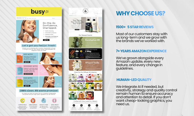 design an amazon brand storefront
