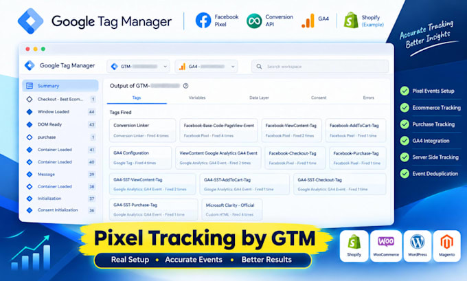 setup facebook conversion API and GTM ecommerce tracking