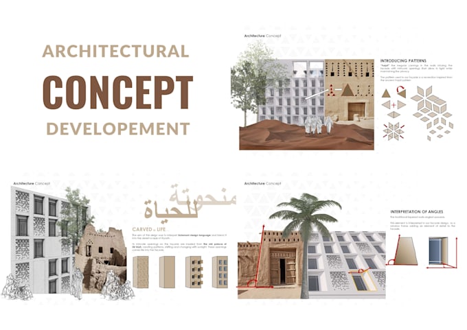do concept development for projects