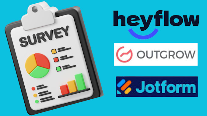 jotform, heyflow, scoreapp, survey, limesurvey, quiz, typeform, outgrow, expert