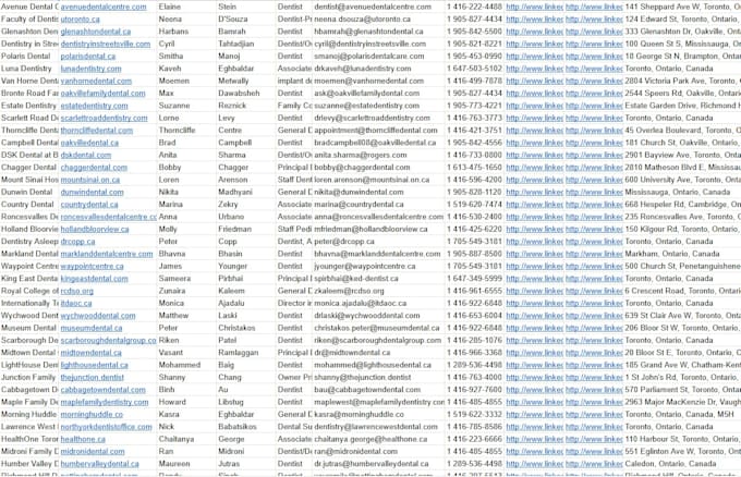 build vetted and active email lists for b2b lead generation