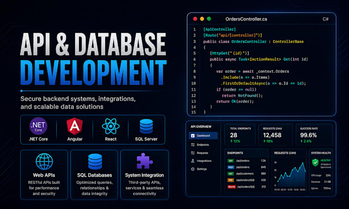 fix asp net core angular react sql bugs and build features