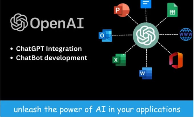 develop ai chatbot openai API for chatgpt and chatbot development