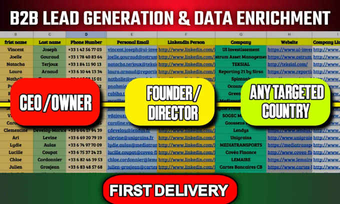 generate a verified b2b prospect email list for targeted lead generation
