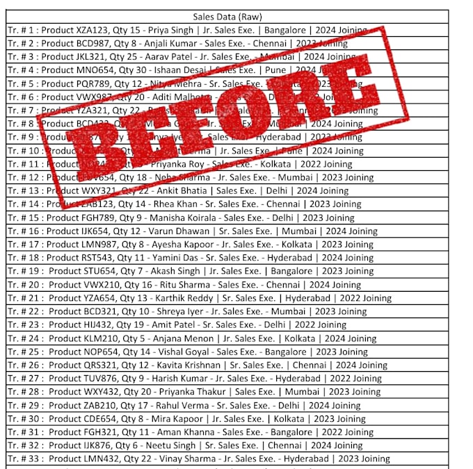 clean, split, format, merge and organize excel data