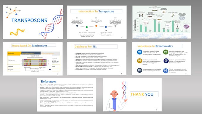 make professional research presentations with stunning visuals