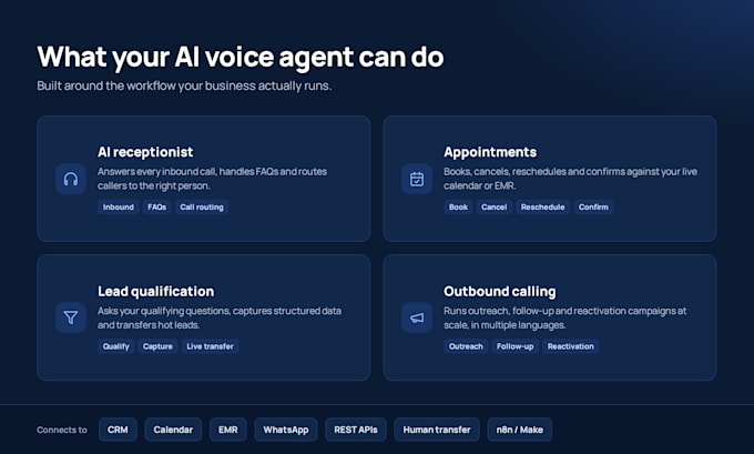 build a custom ai voice agent for your business