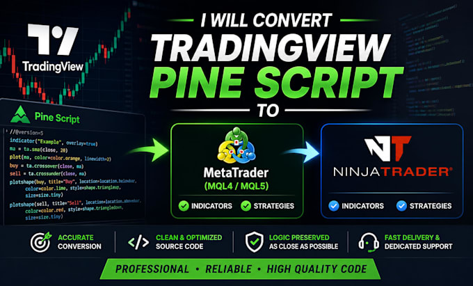 convert tradingview pine script to metatrader ninjatrader