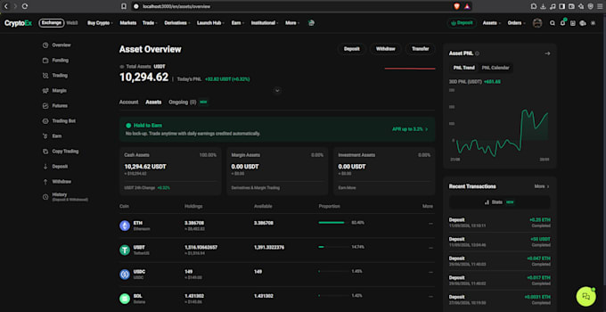 build a crypto exchange website like kucoin binance with admin and kyc