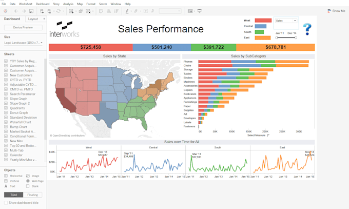 do and handle your tableau work professionally