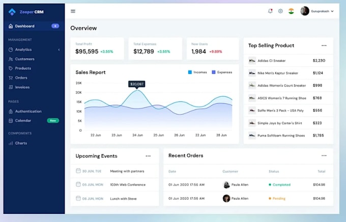 develop a scalable fullstack saas CRM inventory management enterprise web portal