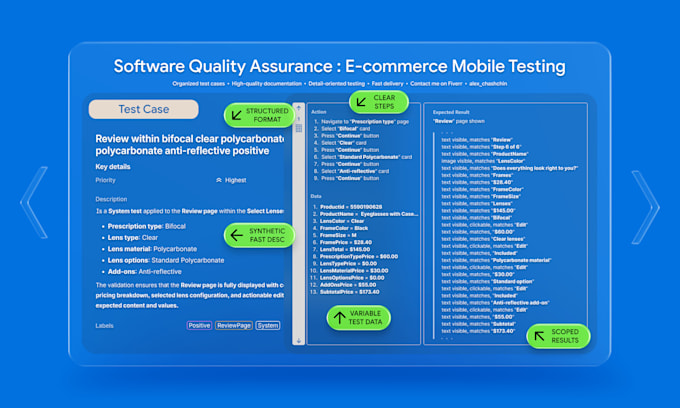 software testing web, mobile