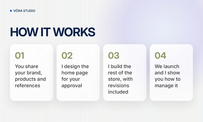 design and build a high converting shopify store or redesign your website