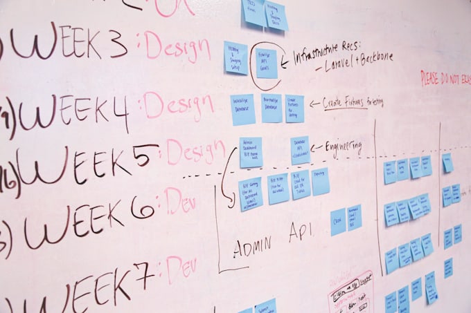 fix your messy roadmap