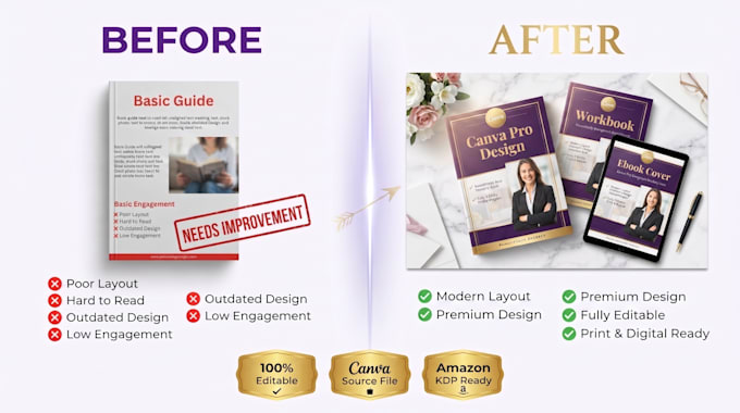 canva ebook design, redesign journal, design workbook, canva ebook layout design