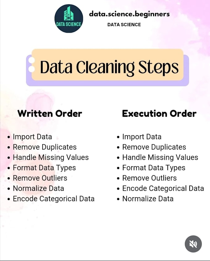 do your data science, machine learning and python projects