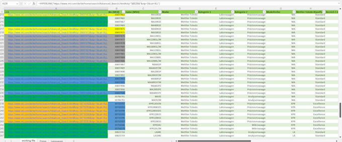 do data formatting and lead generation for online services