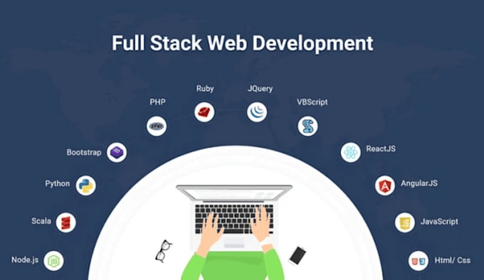 Build or rebuild website development as full stack developer by ...