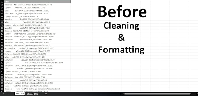 clean, format, remove duplicates and organize excel data