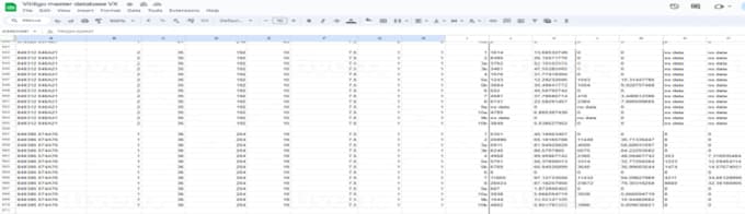 clean excel spreadsheet, excel data cleaning, data cleanup