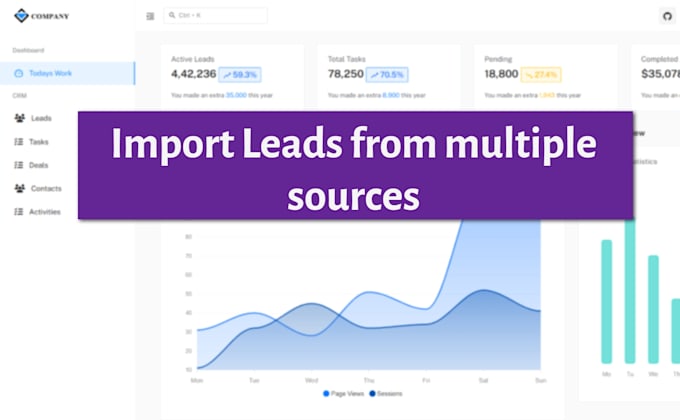 develop customized CRM for your business needs