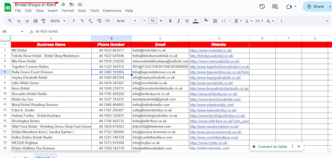 do worldwide hotels and restaurants owner lead generation