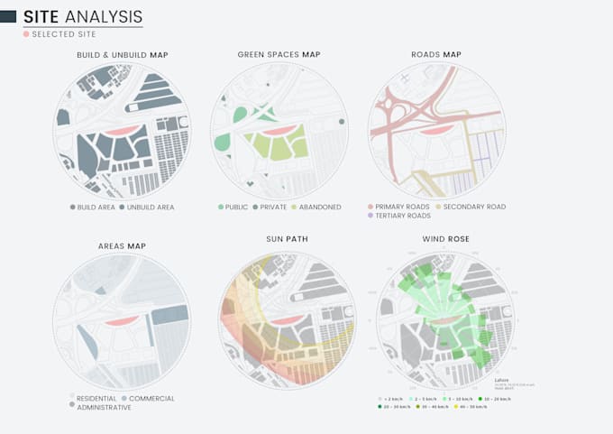 create architecture site analysis, diagrams and mapping