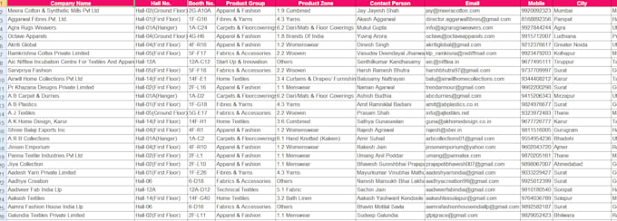yellow leads extractor web research data scrapping