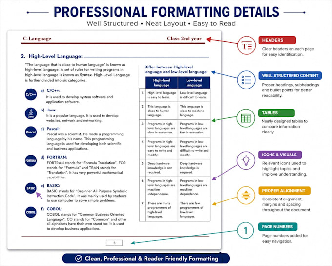 professionally format PDF, word and excel documents