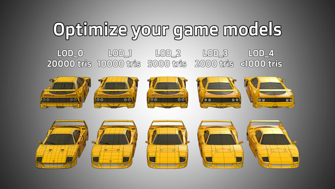 optimize your 3d model for best performance in your game