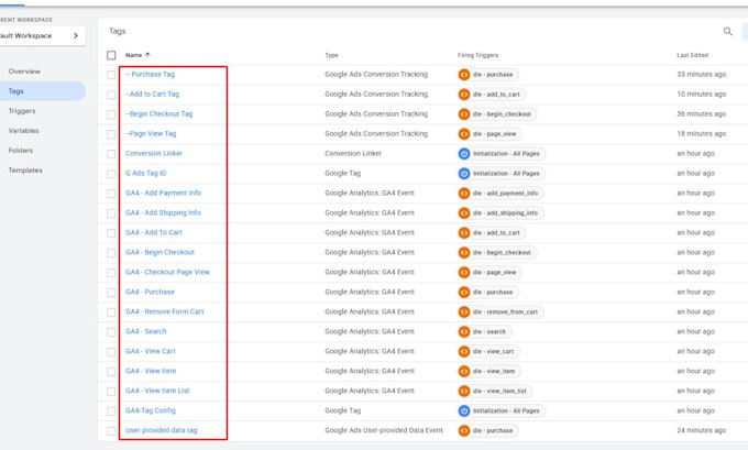 setup google analytics 4, ga4 conversion tracking, ga4 ecommerce tracking by GTM