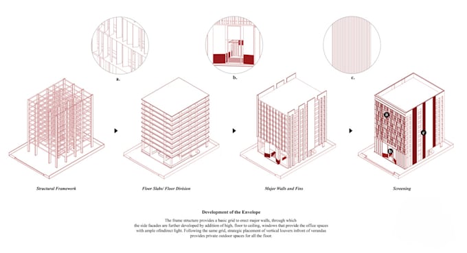 create your architecture presentation and portfolio