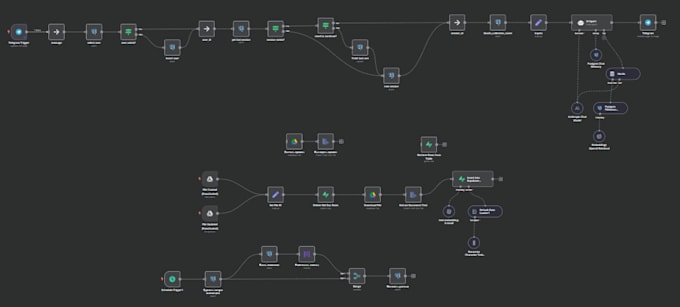 do artificial intelligence, chatbot, gemini, vertex ai, gcp, ai solutions