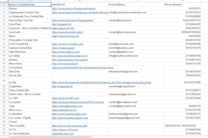do web search, data entry, excel or google sheets