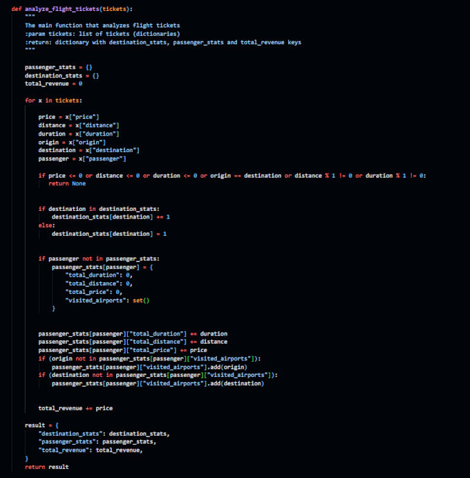 Automate tasks and process data with python scripts by Safarsin | Fiverr
