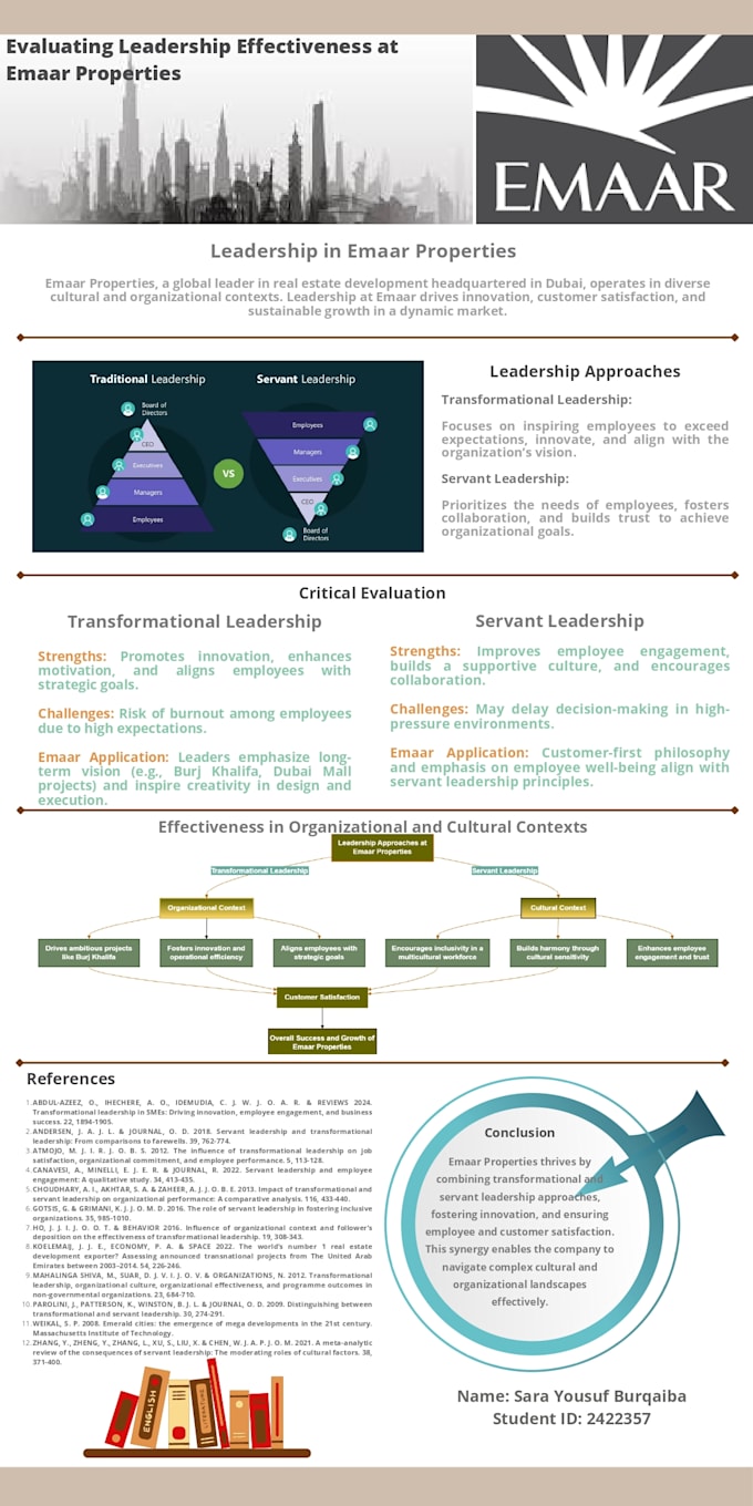 design a scientific, research or academic poster