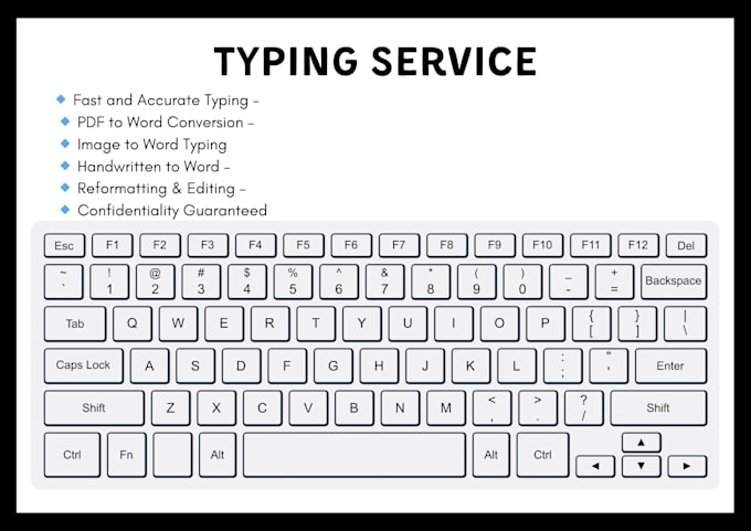 fast and accurate typing