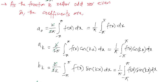 help you in laplace transform and fourier