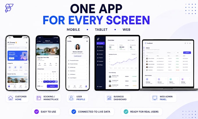 build custom flutterflow mobile apps for android ios and web