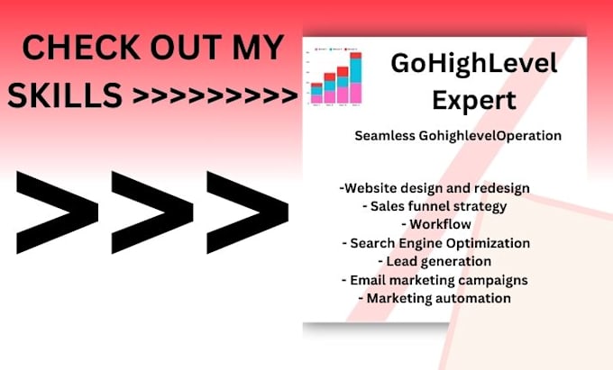 do gohighlevel CRM setup and customization