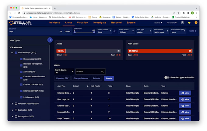 help with sentinel one or stellar cyber