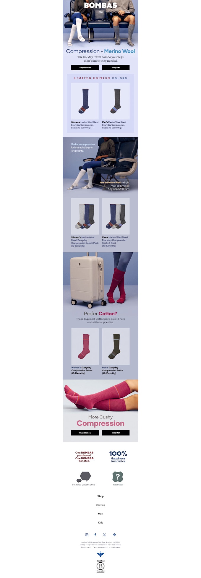 Create custom branded email templates and designs by Mikecola722 Fiverr