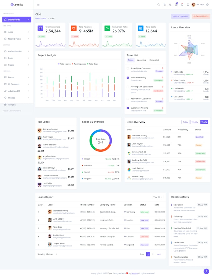 build your full stack nextjs saas application