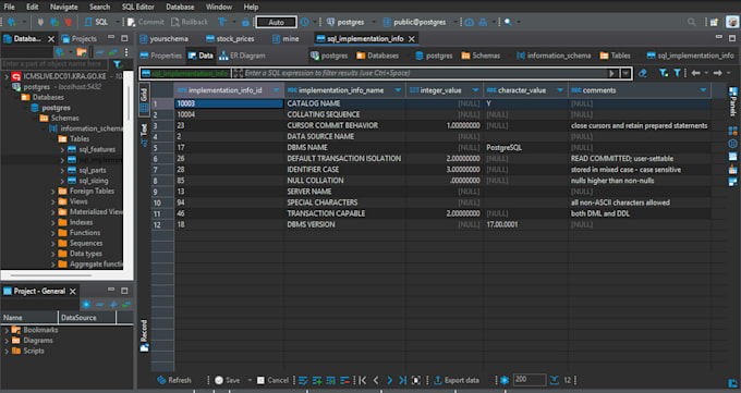 do sql, mysql, mongodb, dbms projects and assignments
