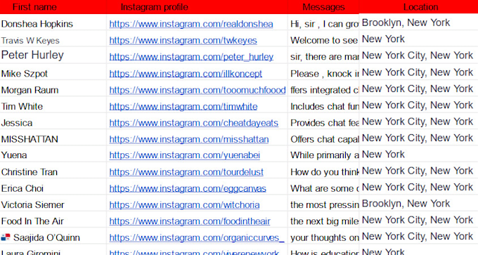 do instagram marketing and send direct message or dms