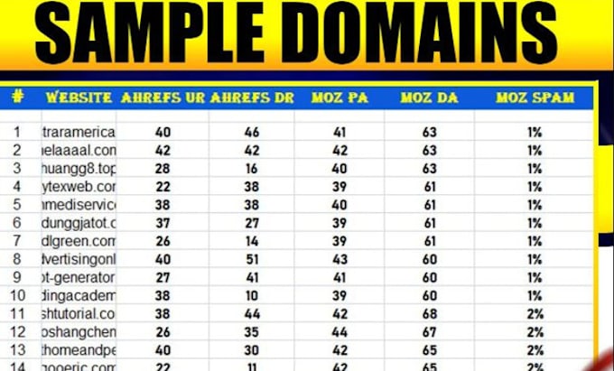 do 30 premium high quality contexual backlinks da 60 to 100