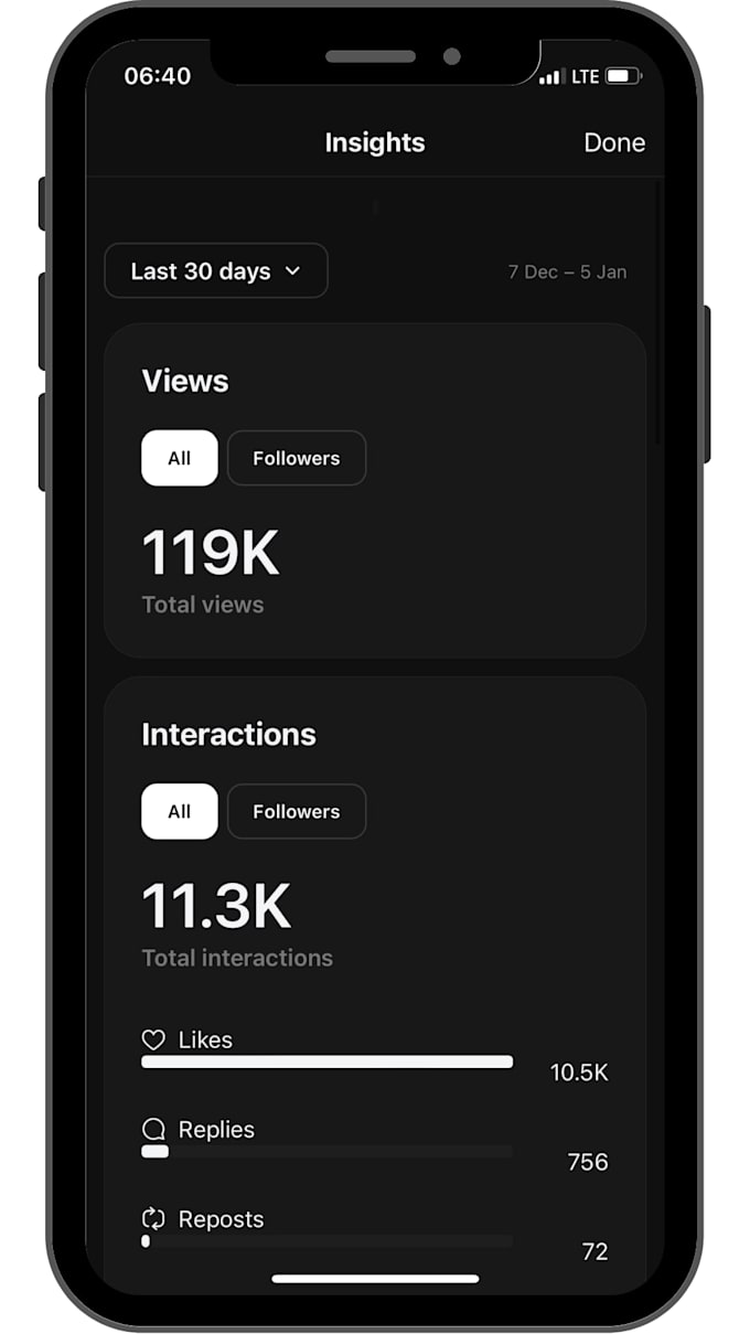 manage and grow your creator profile