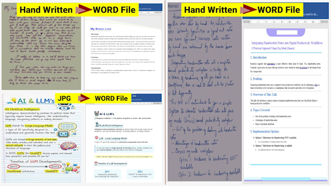 create, edit, format and design ms word documents